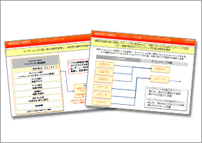 効果的な広告文作成、ランディングページ文章作成を支援