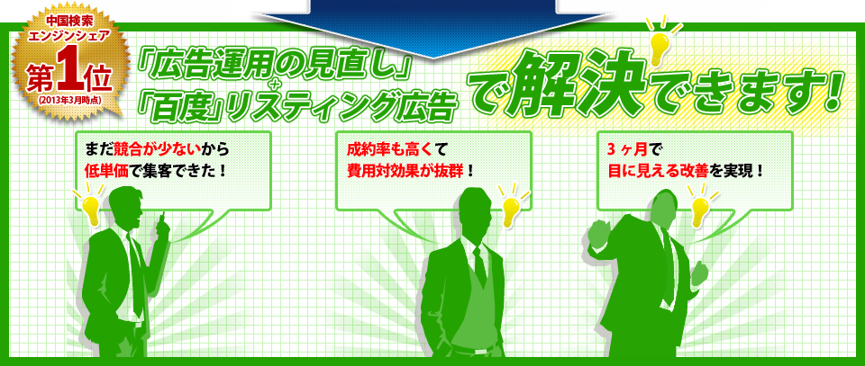 『広告運用の見直し』で解決できます！