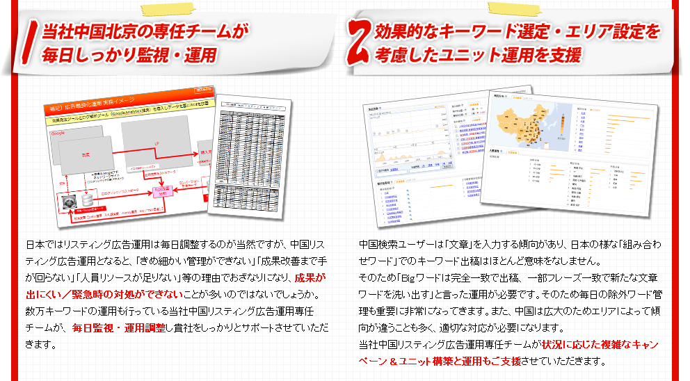 弊社中国北京の専任チームが毎日しっかり監視・運用／効果的なキーワード選定・エリア設定を考慮したユニット運用を支援