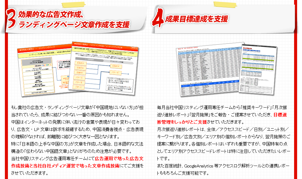 効果的な広告文作成ランディングページ文章作成を支援／成果目標達成を支援