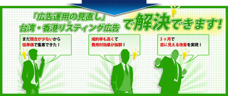 『広告運用の見直し』で解決できます！
